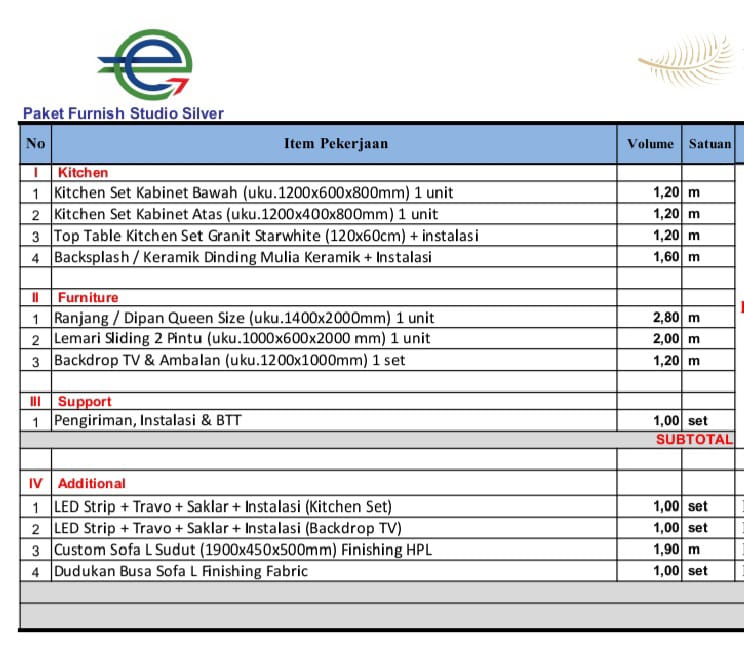 Paket Furniture